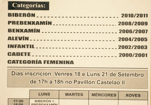 O venres e o luns estará aberta a inscrición para apuntarse nas Escolas Deportivas Municipais de Fútbol Sala