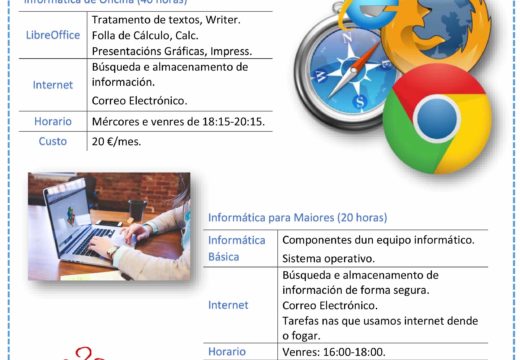 O Concello de Boqueixón organiza cursos de informática de oficina e para maiores