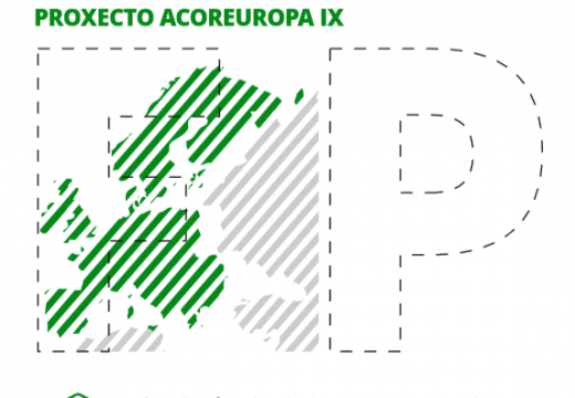 O concello abre o prazo de inscrición para optar ás prácticas formativas para tituladas/os de FP no estranxeiro do Proxecto Acoreuropa IX