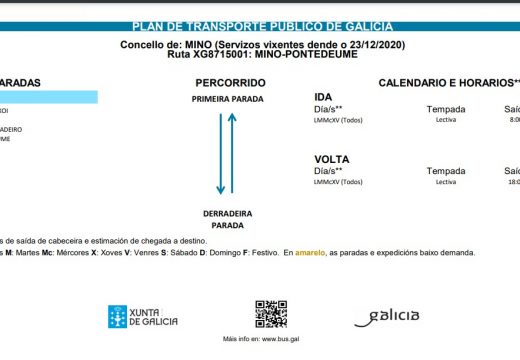 O novo plan de transporte metropolitano inclúe a proposta do Concello para a creación da liña Miño-Pontedeume