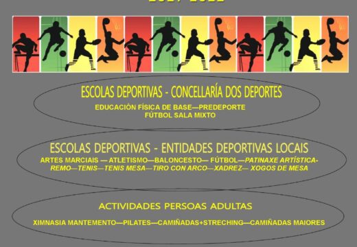 As escolas deportivas da Pobra inician curso en outubro