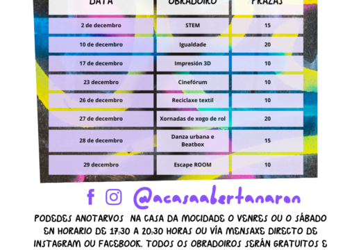 Continúan os obradoiros do proxecto de dinamización Casa Aberta nas instalacións da Casa da Mocidade