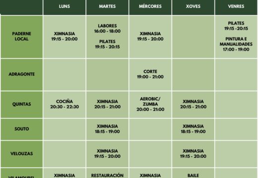 Paderne constrúe un programa para adultos con máis de media ducia de actividades e novidosos talleres