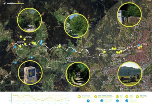 Turismo de Santiago propón unha nova senda natural para descentralizar os fluxos turísticos