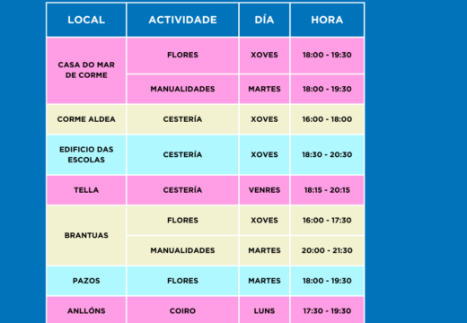 Aberto o prazo de inscrición para as actividades de envellecemento activo do segundo cuadrimestre