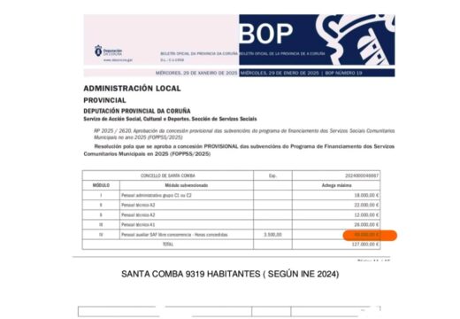 O BNG de Santa Comba sinala a inacción do goberno municipal para poñer fin aos problemas do SAF