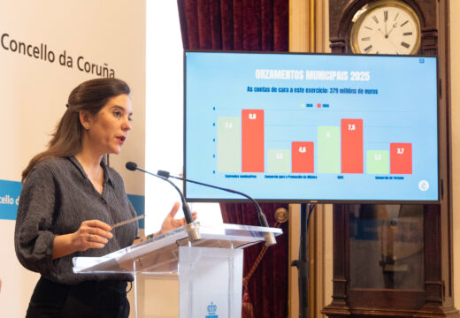 Os Orzamentos Municipais 2025 reforzan o apoio ao tecido social, cultural e deportivo da cidade, con 8,6 millóns de euros, 1,2 máis que o ano pasado