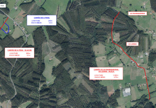O Concello de San Sadurniño reparará pistas en Santa Mariña e no Camiño Arriba con cargo ao Plan Camiña Rural