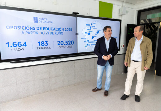 As oposicións de Educación desenvolveranse en 16 localidades a partir do 21 de xuño, con 20.520 aspirantes