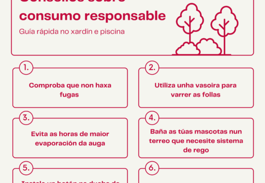 O Concello reduce ao imprescindible o uso municipal de auga e anima a cidadanía a facer un consumo responsable ante a redución continuada do caudal do Tambre