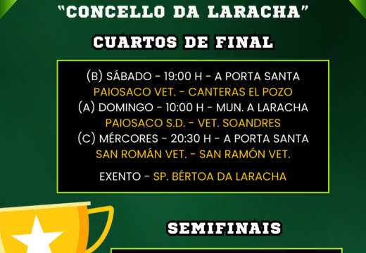 O 38º Torneo “Concello da Laracha” de Peñas de Fútbol comeza nesta fin de semana