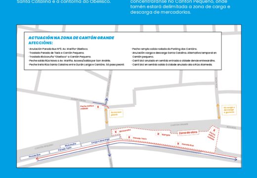 Este luns 13 arrinca a nova fase de traballos nos Cantóns, coa reurbanización do tramo entre Santa Catalina e o Obelisco