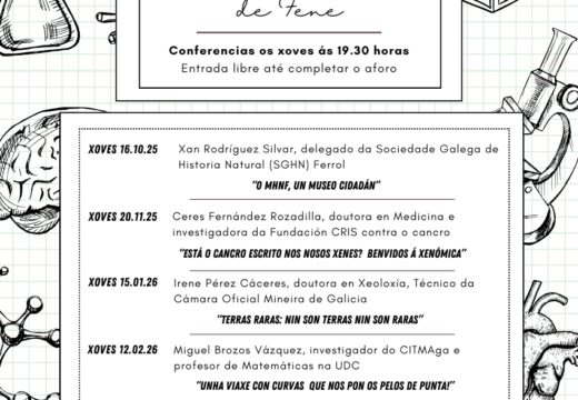 “O Museo de Historia Natural Ferrol, un museo cidadá” protagoniza este xoves a primeira charla do ciclo Contando Ciencia deste curso
