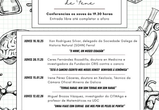 Volve o Ciclo Contandociencia
