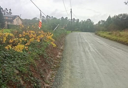 Incidencias temporal