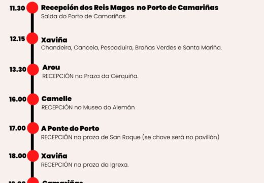 Os Reis Magos entrarán a Galicia polo mar de Camariñas a bordo do ‘Mar de Grecia’