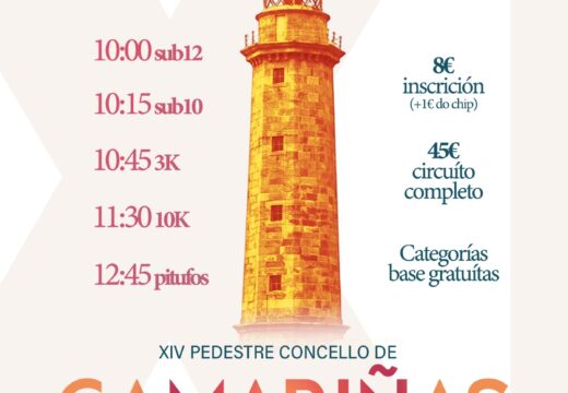 A XIV Carreira Pedestre bate o récord de inscritos coa participación de 962 persoas