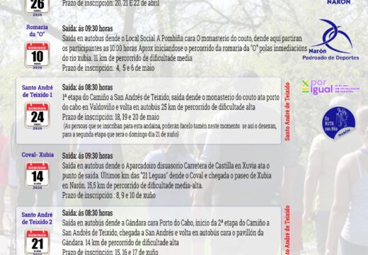 Narón bota a andar a IX edición de “Ponte en Ruta con Nós!” con cinco andainas pola súa contorna natural