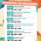 Talleres, contacontos e experiencias sensoriais na programación de fin de curso da biblioteca municipal