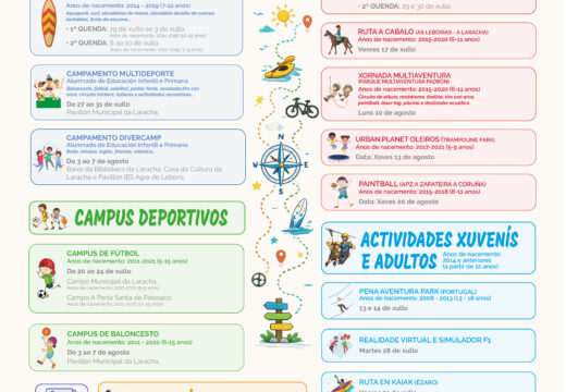 O concello presenta o programa de actividades de verán cunha ampla oferta de campamentos, deporte e natureza para todos os públicos