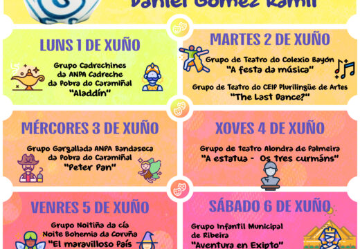 A mostra do teatro infantil de Ribeira levará sete funcións ás táboas do novo Auditorio municipal