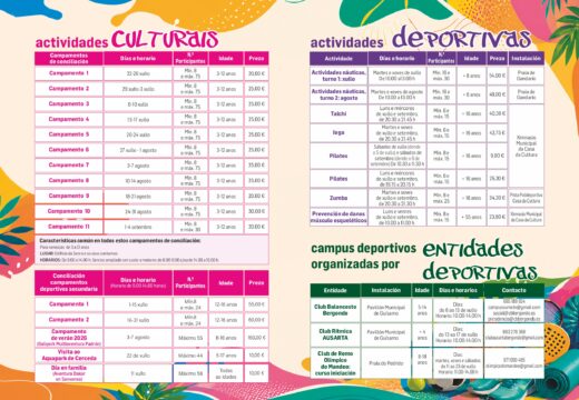 Bergondo continúa aumentando a súa oferta de actividades de verán e chega ás 1.145 prazas