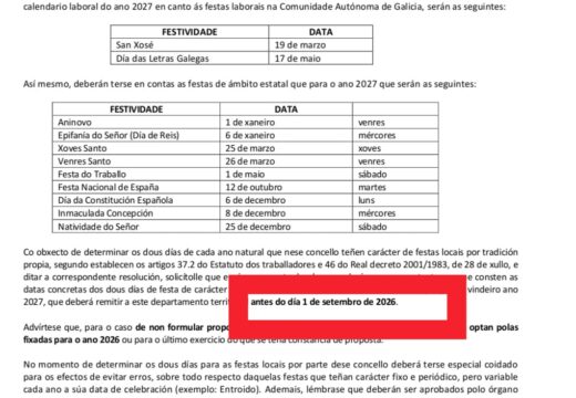 3.000 euros de gasto en dous plenos extraordinarios innecesarios