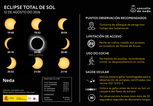 O Concello de Neda prohibirá o acceso en coche ao miradoiro de Ancos o día da eclipse