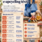 O concello organiza obradoiros de costura creativa e upcycling téxtil, para animar á veciñanza a reparar, transformar e reutilizar a roupa