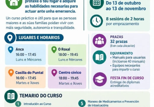 Neda quere formar aos seus maiores en prevención de riscos no fogar e primeiros auxilios